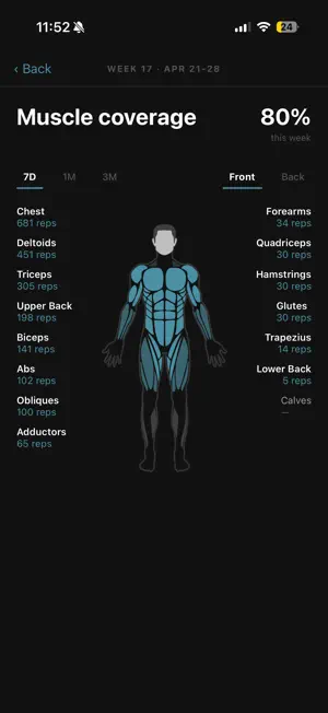 Kilo: Personal Lifting Tracker screenshot 4