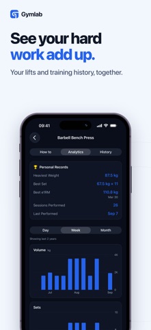 Gymlab: Workouts & Strain Screenshot 6 of 8