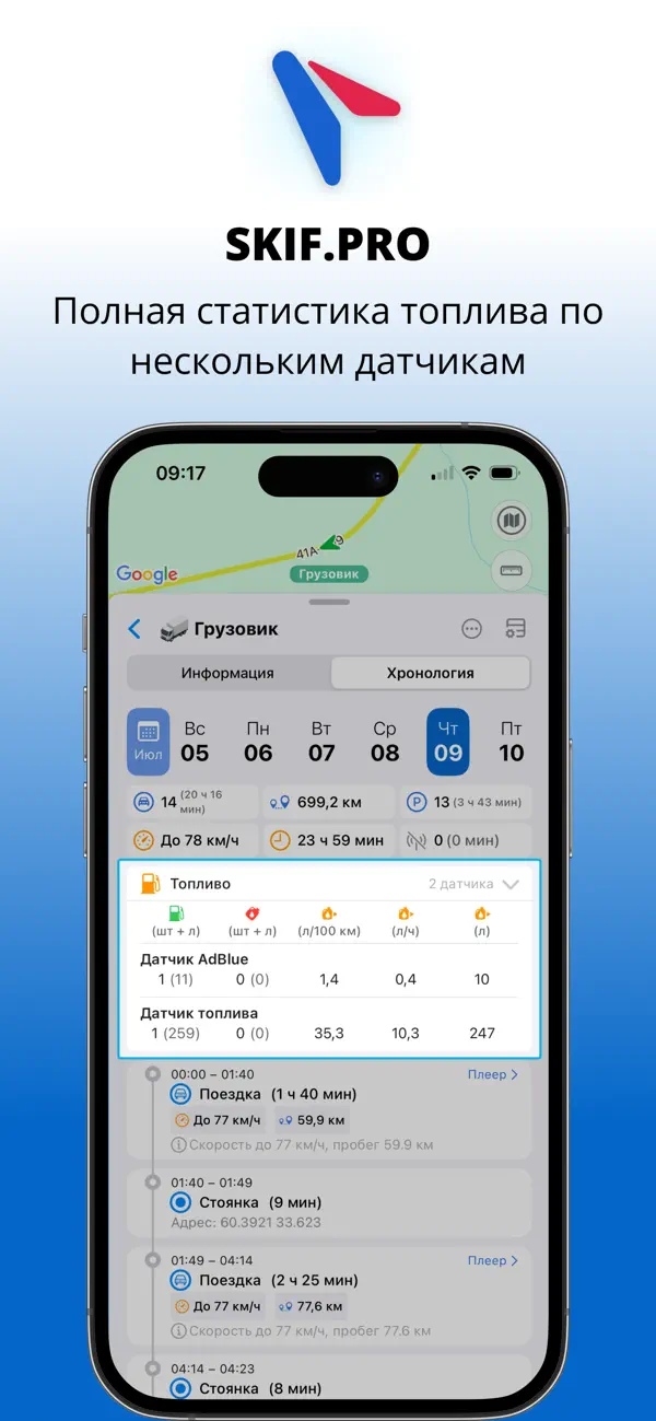 Screenshot #1 pour Skif Pro