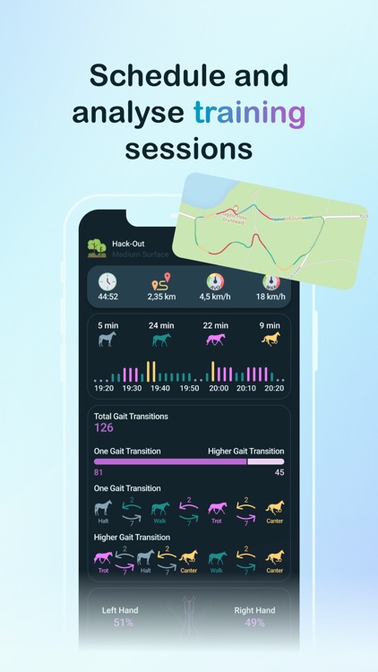 Happie Horse - Management screenshot-3