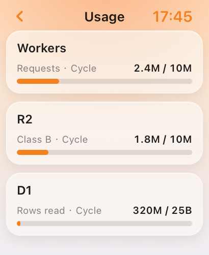 Orange Cloud for Cloudflare screenshot 21