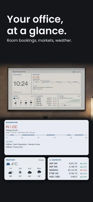Theatrium Smart Home Dashboard screenshot 2