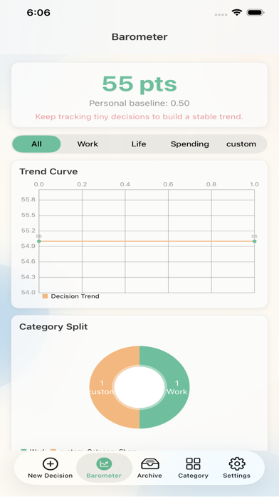 Screenshot #1 pour MicoDecisioMeter
