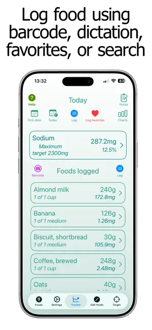 Sodium Counter and Tracker screenshot 1