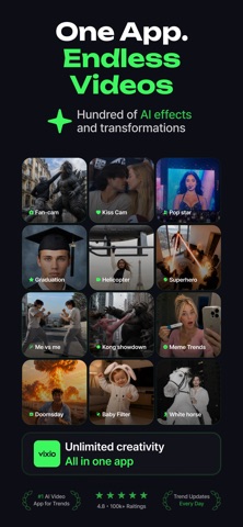 Vixio AI: Video Generator iPhone screenshot