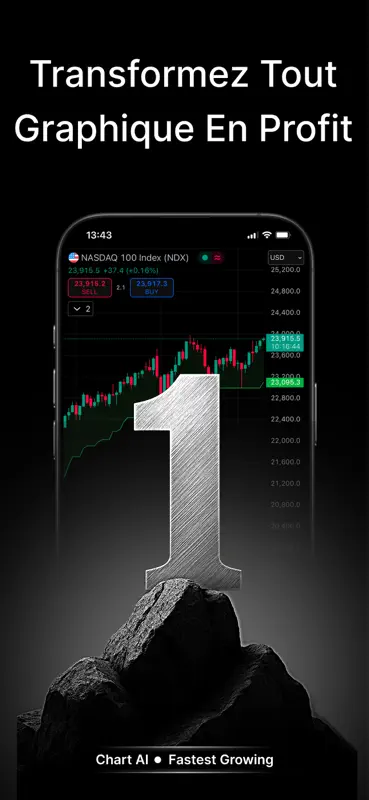 Chart AI - IA Trading Analyse screenshot 1 of 5