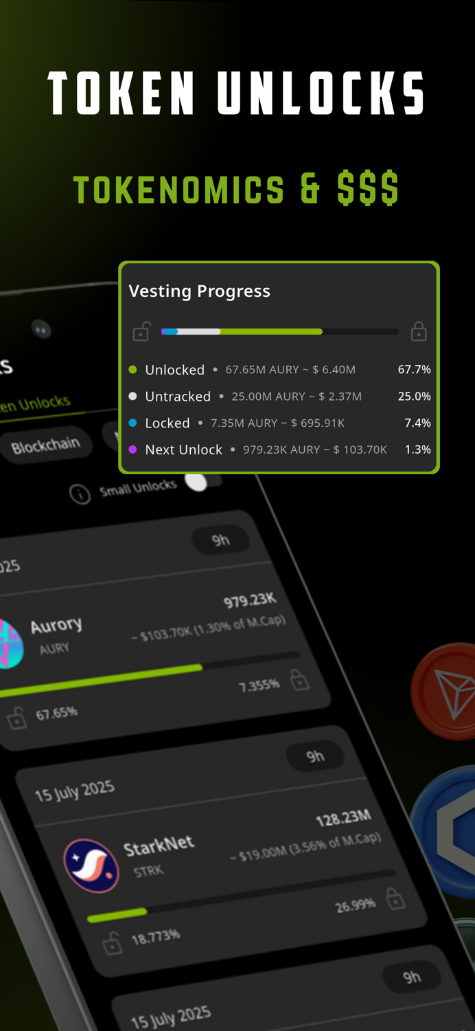 Buzz3 Crypto News  Prices