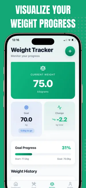 Calorie Tracker: Diet & Macros screenshot 4