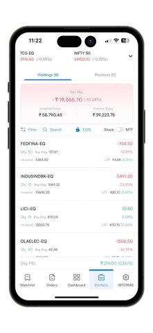 Muthoot MobiTrade screenshot
