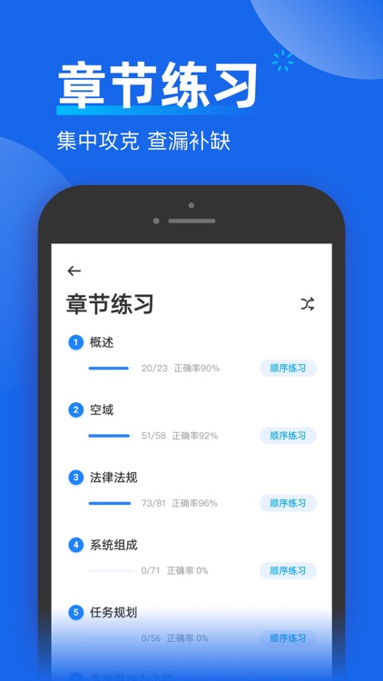 无人机考试题库 – CAAC Drone Quiz