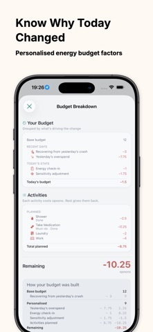 Metered: Energy Planner iPhone screenshot