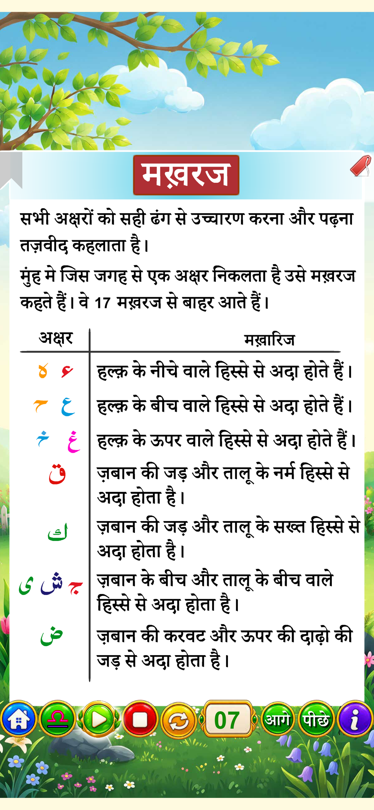 Noorani Qaida in HINDI screenshot 4