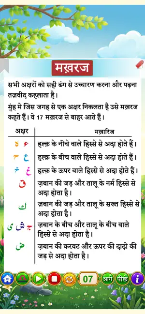 Noorani Qaida in HINDI screenshot 4