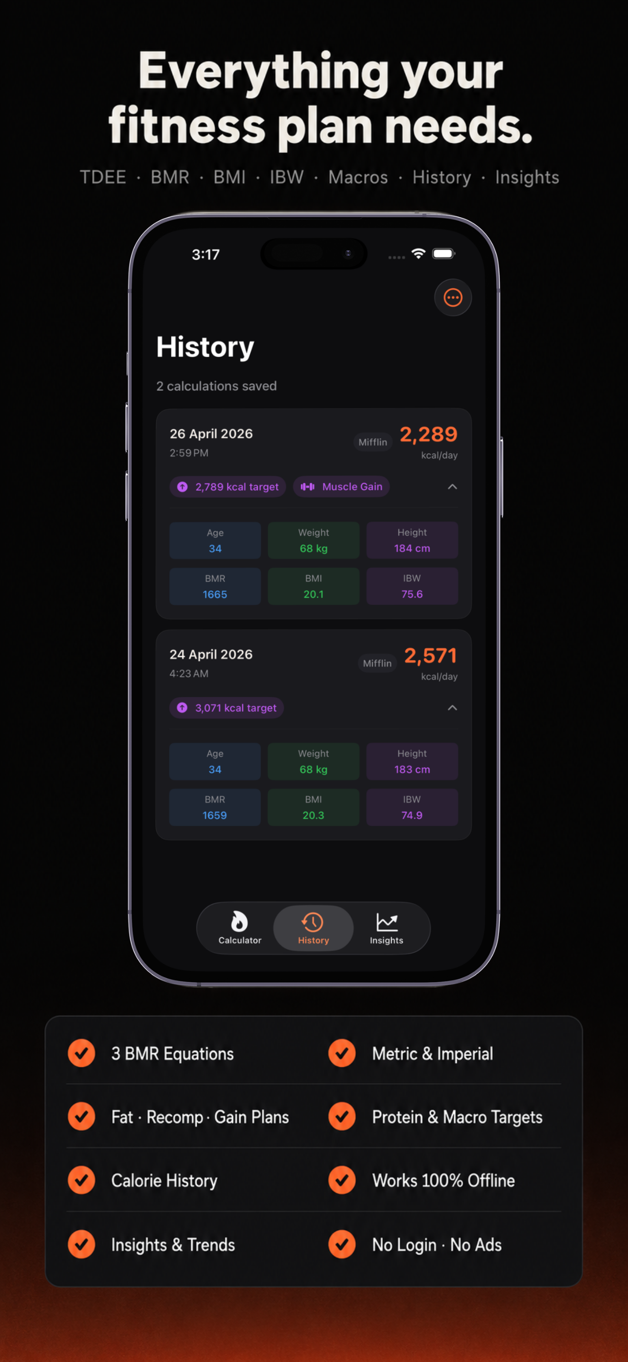 TDEE Calculator - TDEECalc