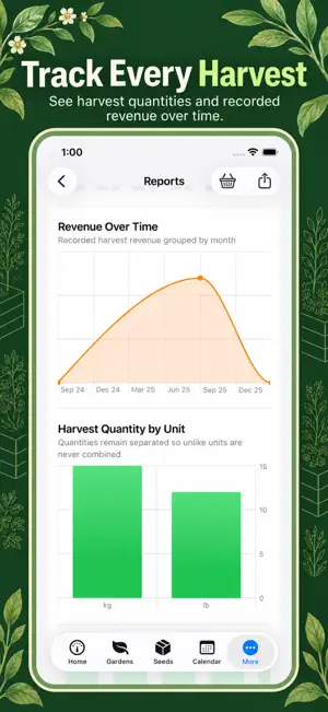 Gardening Pro: Garden Planner screenshot 1