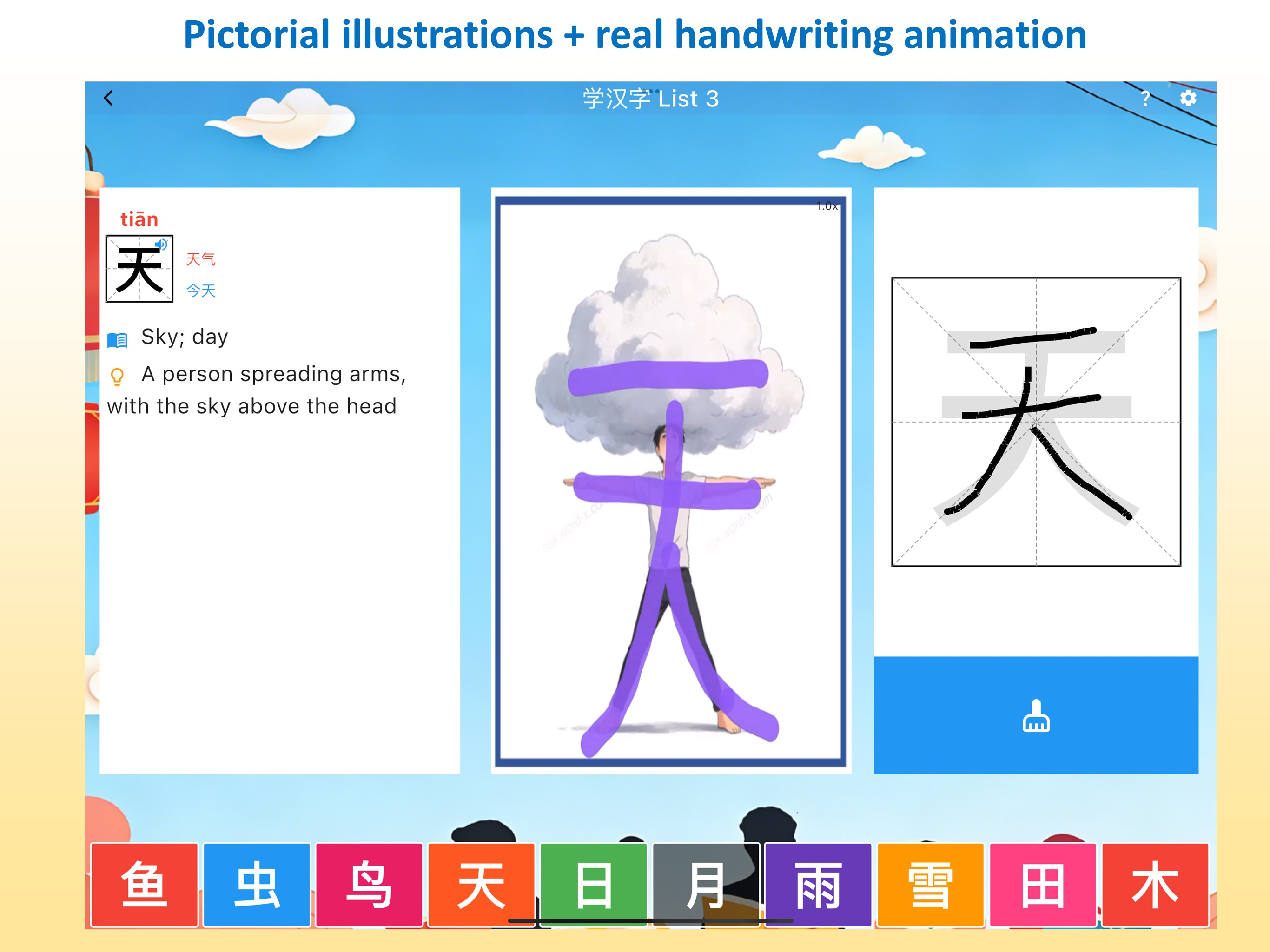 Easy Chinese Characters