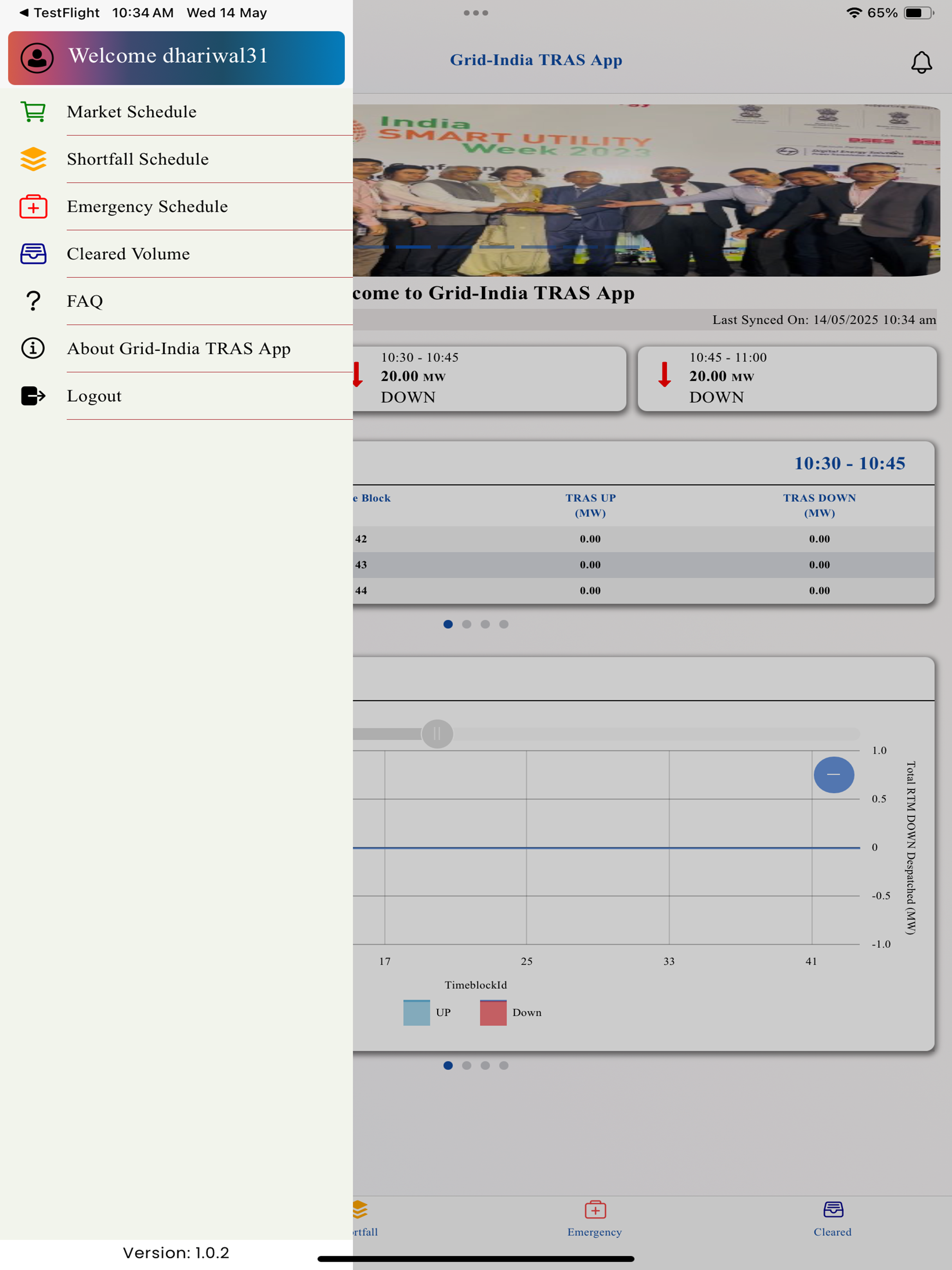 GRID-INDIA TRAS App
