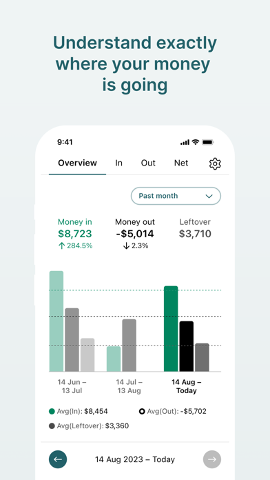 Money Partner Screenshot