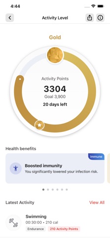 LevelFit Premium Screenshot 6 of 9