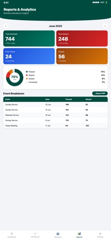 CongreSoft screenshot