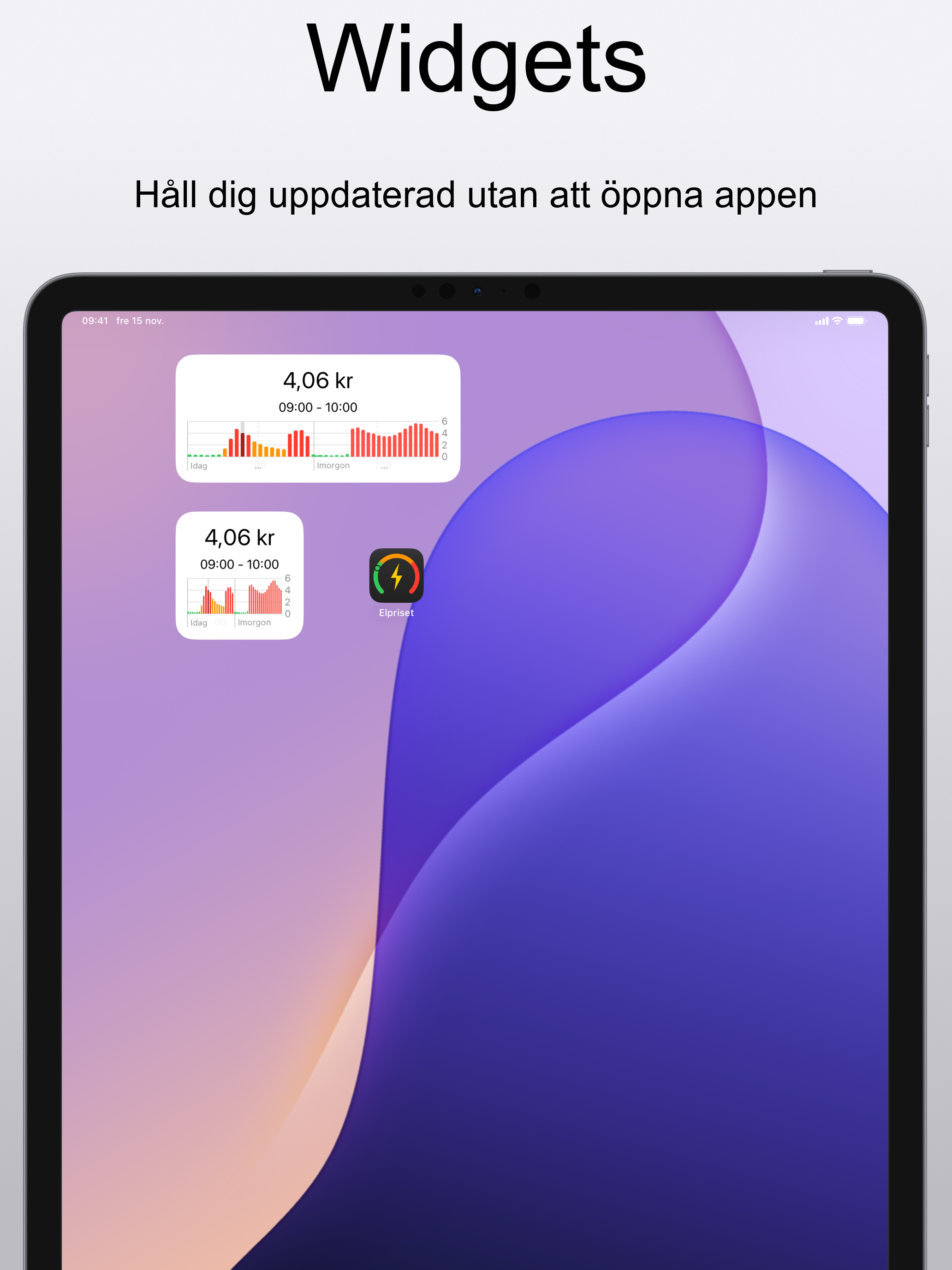 Elpriset - Widget