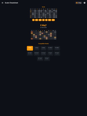Cesure — Guitar Tab Editor iPad screenshot