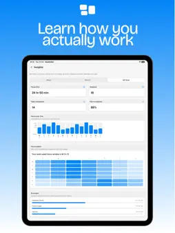 DayHarbor: AI Focus Planner screenshot 11