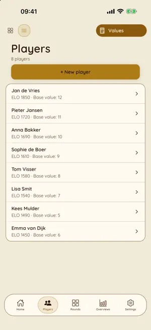 Systeem Keizer screenshot 2