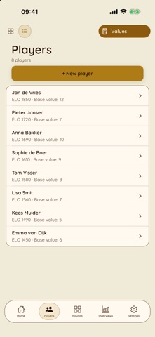 Systeem Keizer screenshot 2