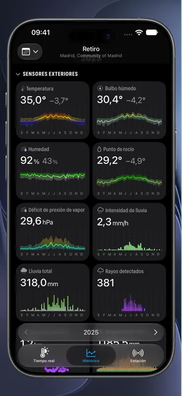Weather Fusion – PWS screenshot 9 of 10