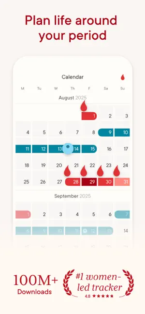 Clue Period & Cycle Tracker iPhone screenshot 2