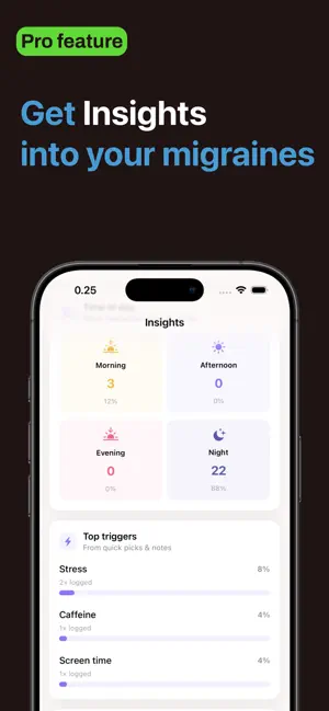 Headache Detective - Tracker screenshot 2