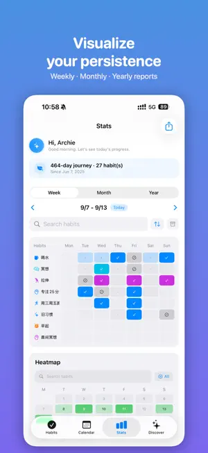 HabitDesign: Habit Tracker screenshot 4