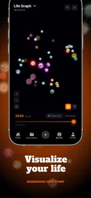 BeProud screenshot 1