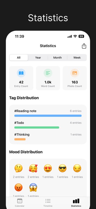 DayNote - Timeline Note Screenshot 3 of 4