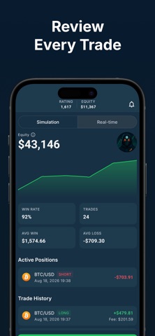 ChartingPark Trading Simulator Screenshot 4 of 6