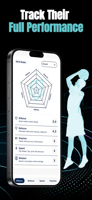 Beyond Score: Sports Parent screenshot 2