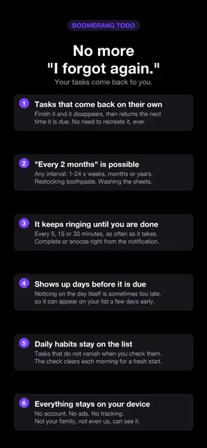 BoomerangTodo-Recurring Tasks screenshot 3
