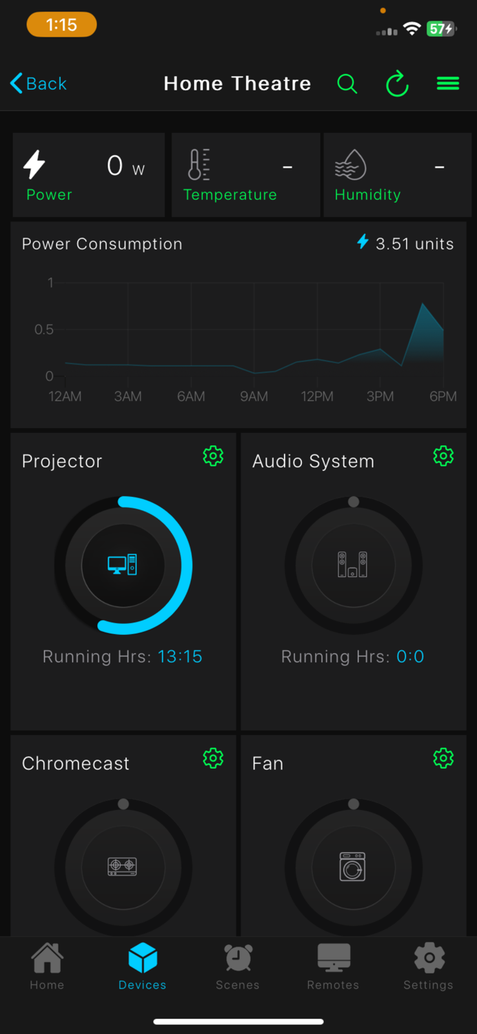 IPIX Home automations