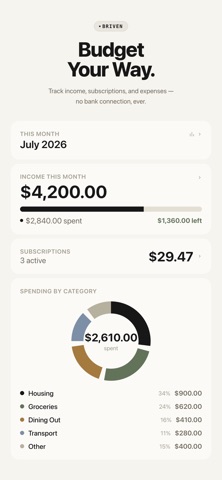 Briven: Budget & Expenses iPhone screenshot