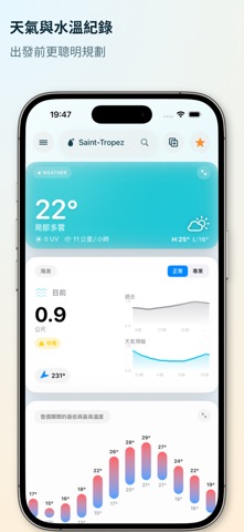Sea Water Temperature screenshot