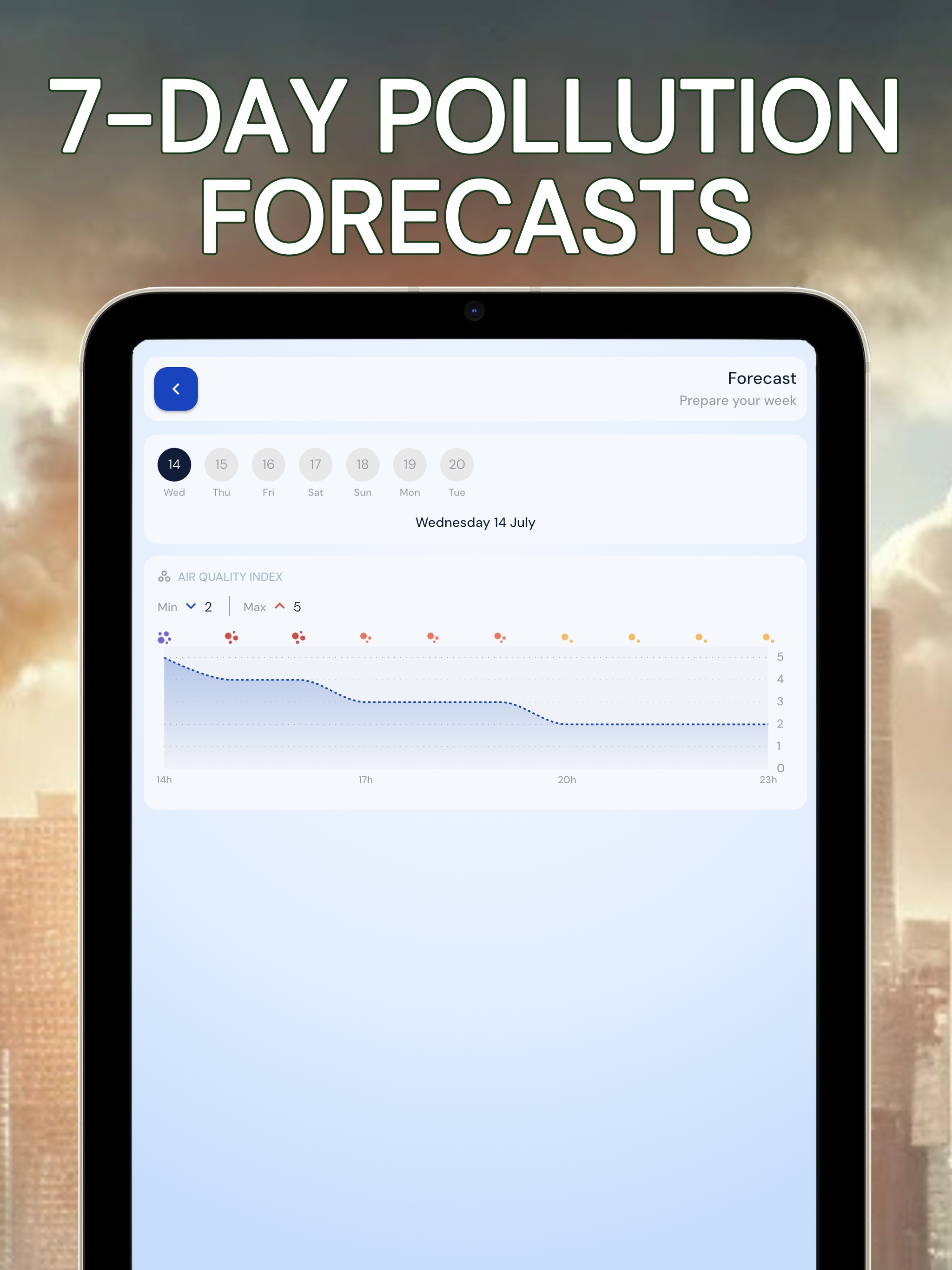 Pollution • Pollen • Widget screenshot 12