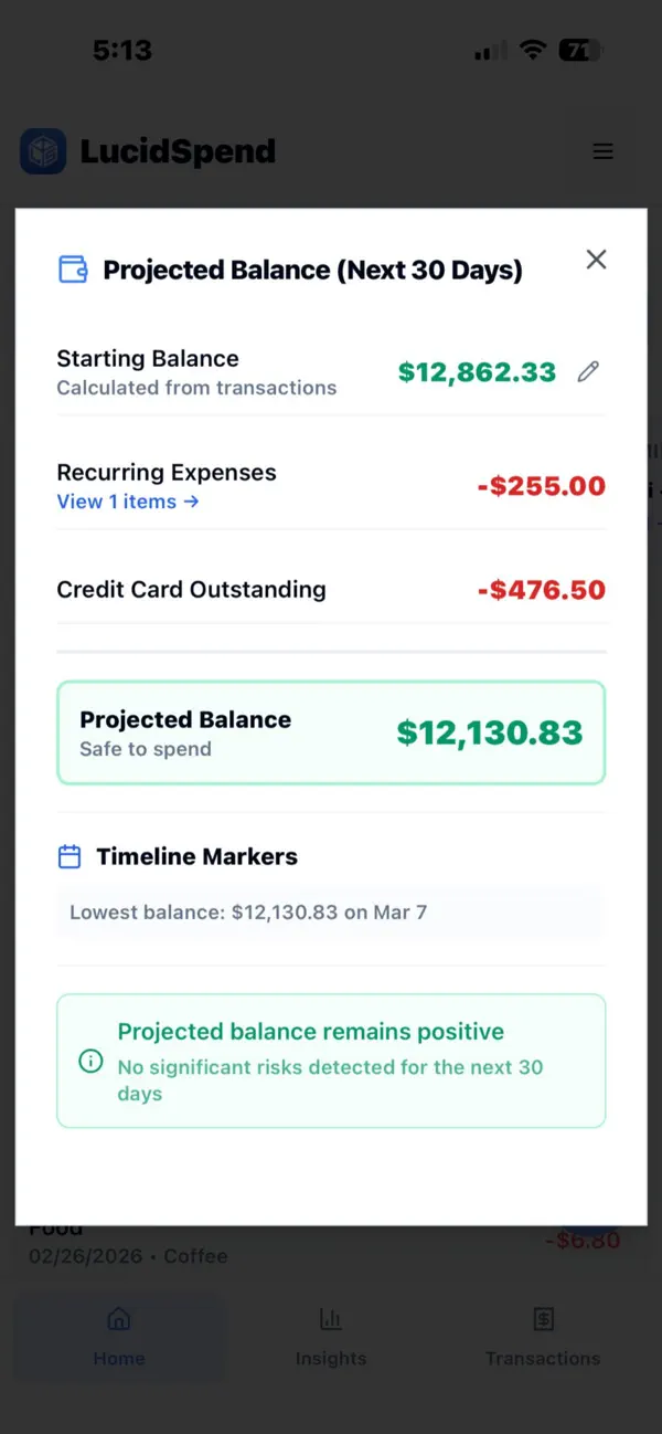 #4. LucidSpend (iOS) di: Swapnasharma Mantripragada