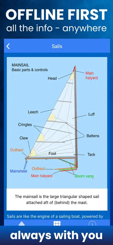 Start Sailing: Yachts screenshot 8 of 8