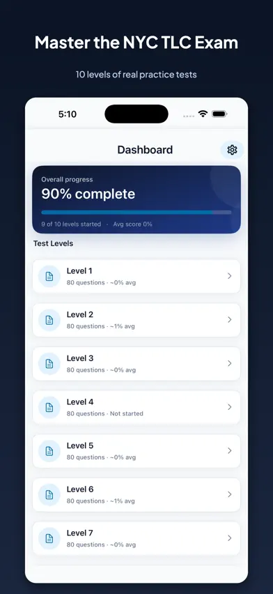 TLC Practice Exam screenshot 3