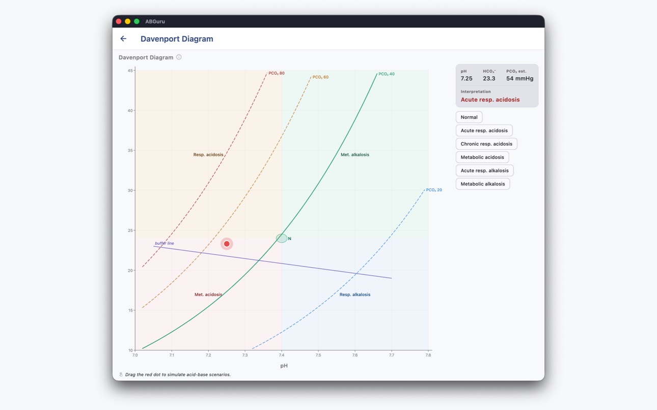 Mac screenshot