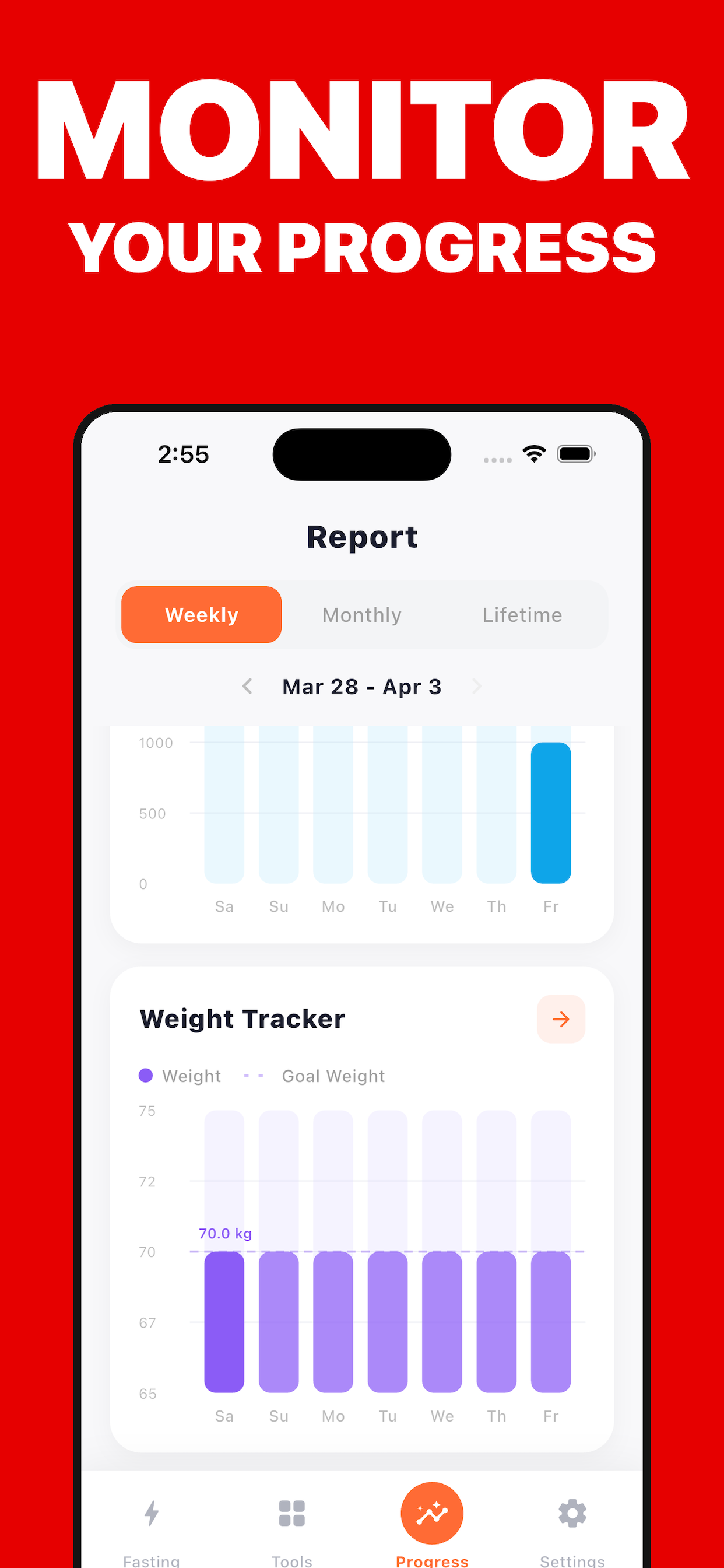 Intermittent Fasting Daily screenshot 4