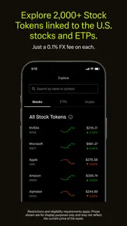 robinhood crypto, bitcoin, btc iphone capturas de pantalla 3