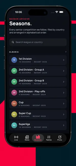 MatchScore: Track screenshot 4