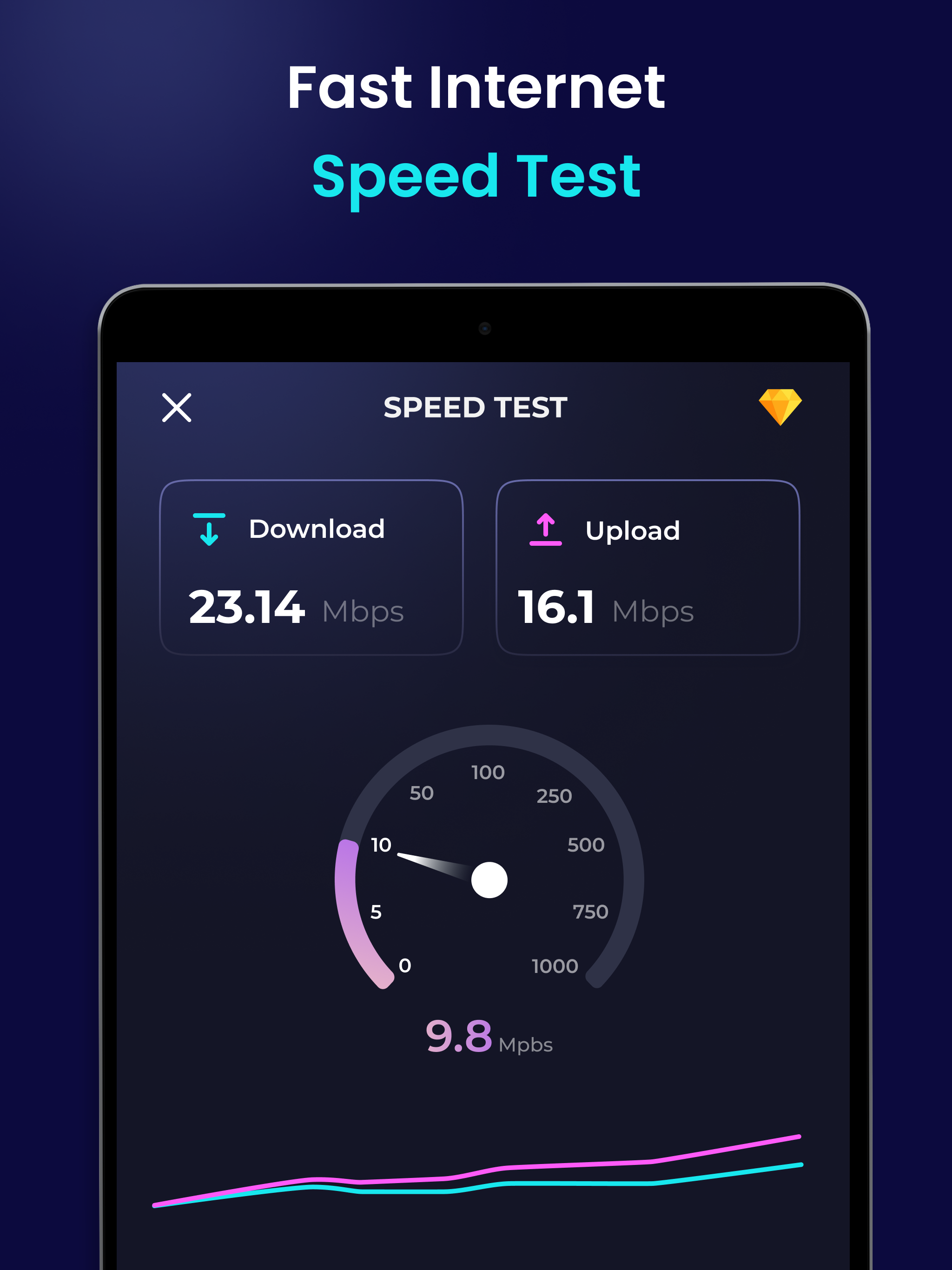 WiFi Analyzer - Internet Speed